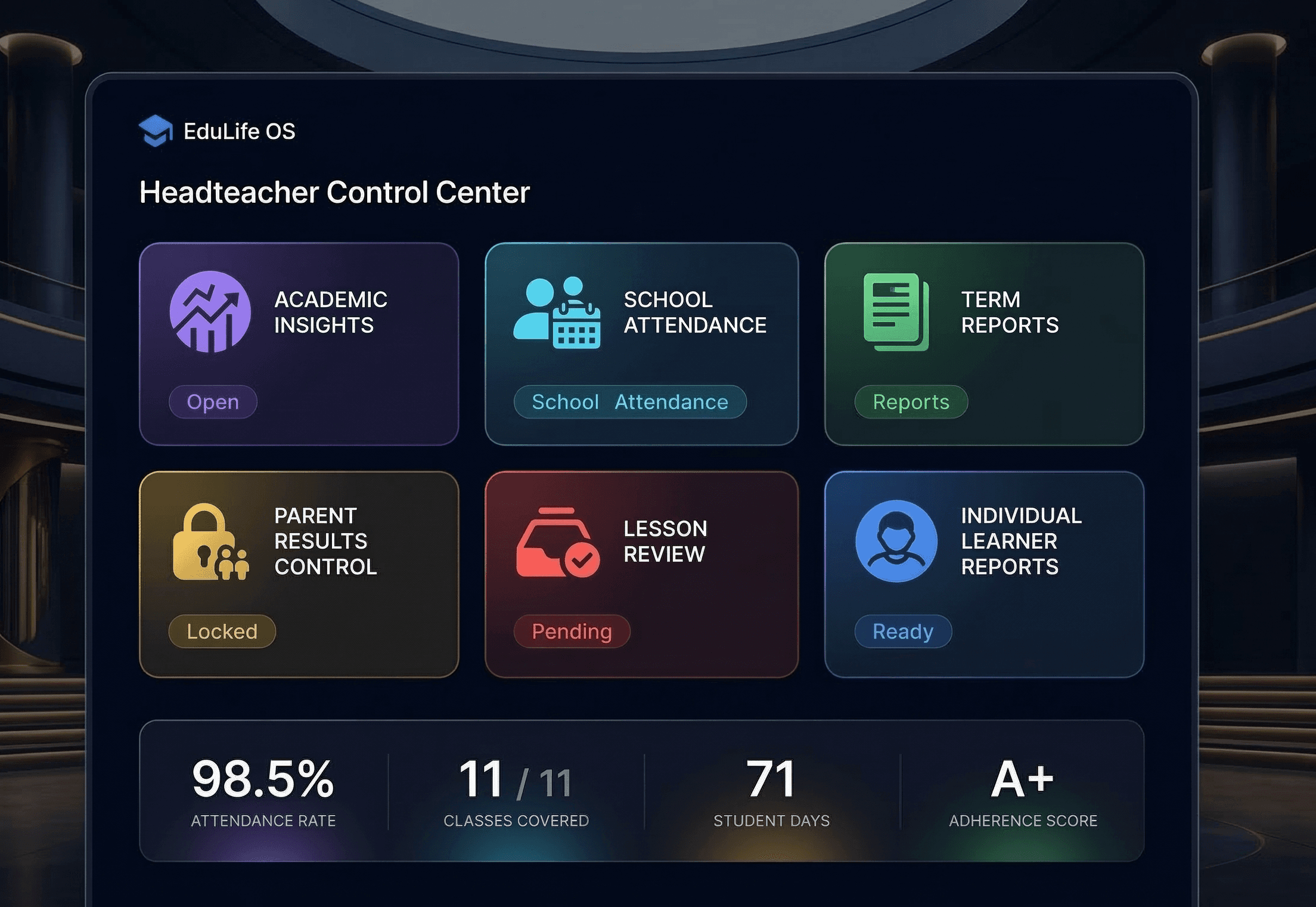 Live Headteacher Control